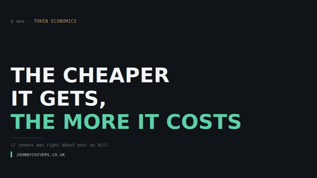 The Cheaper It Gets, The More It Costs